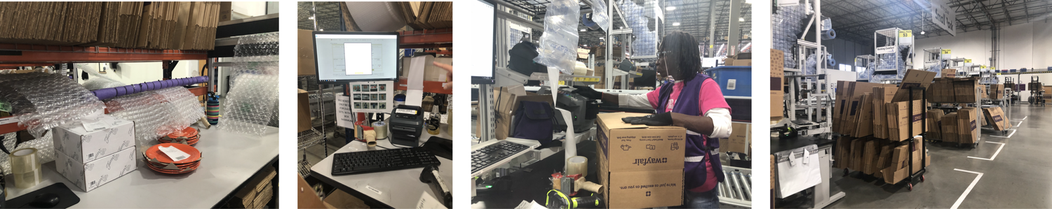 Warehouse process bottleneck diagram